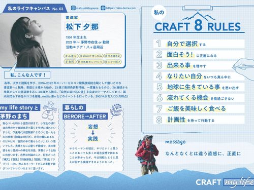 ▲みんなのライフキャンバス展示