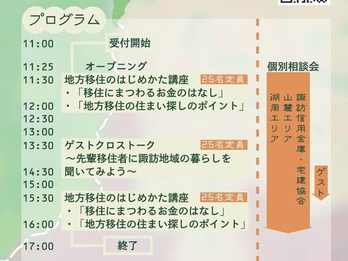 プログラム