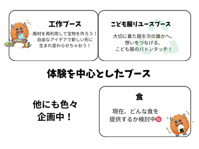 この他にもいろいろ企画中