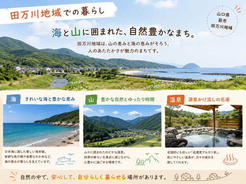 海や山の恵が豊富な田万川地域で、あなたの“やってみたい！”を実現しませんか？
