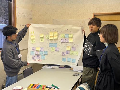 さまざまなWSを通して、思考を深めていきます◎