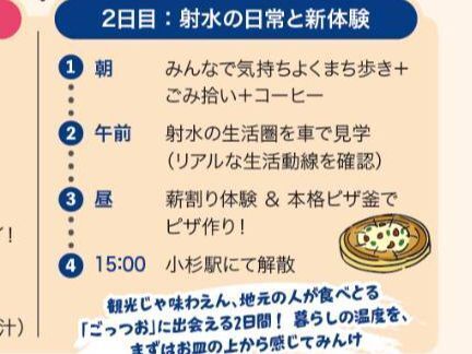 2日目スケジュール