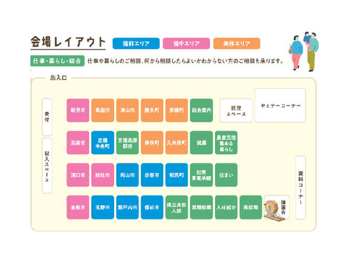 仕事、住まいなどのブースも加えて、計２８ブースが勢ぞろい！