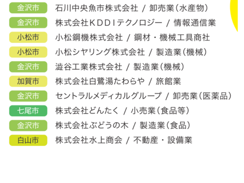 出展企業（50音順）