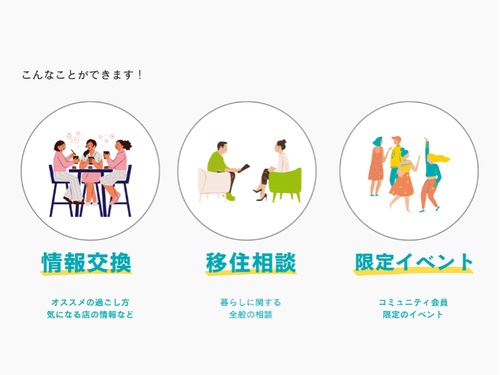 「オダワラボコミュニティ」で出来ること