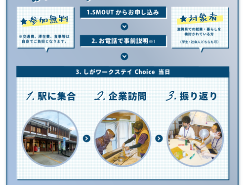 当日のスケジュール