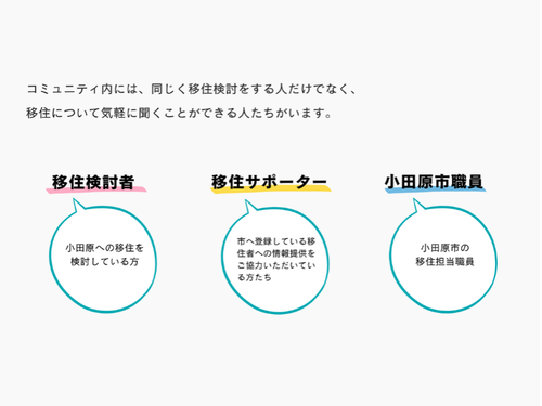 「オダワラボコミュニティ」にいる人
