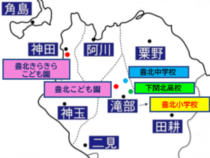 下関市
