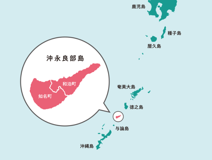 和泊町