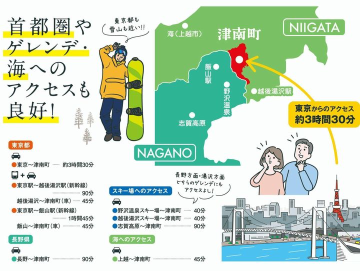 津南町