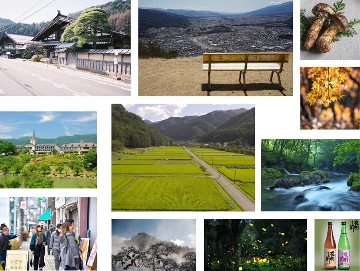 辰野町