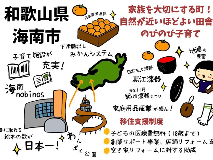 海南市