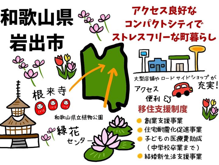 岩出市