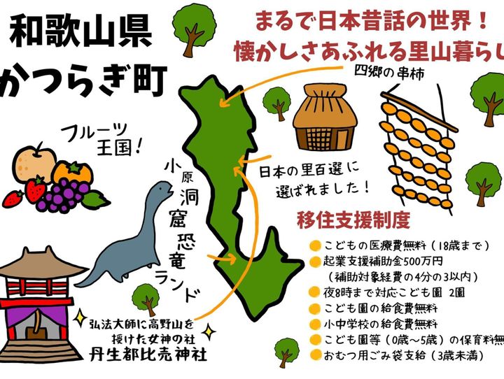 かつらぎ町