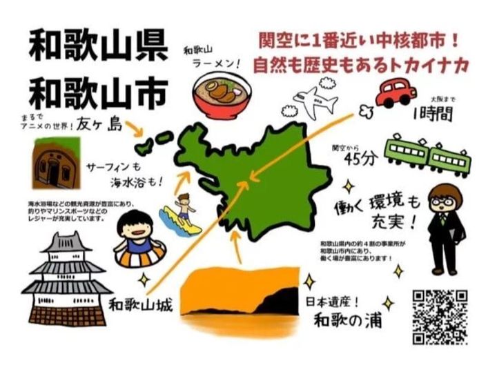 和歌山市