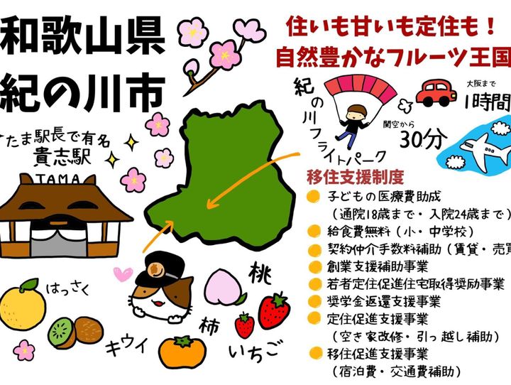 紀の川市