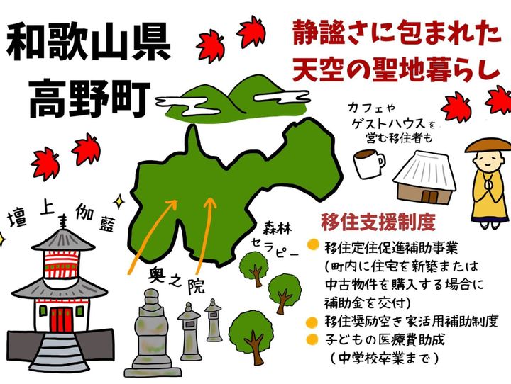 高野町