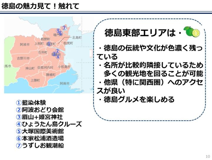 徳島市