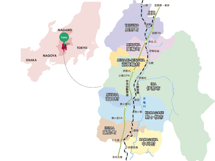 宮田村