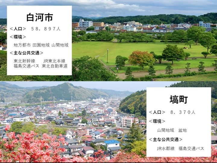 白河市