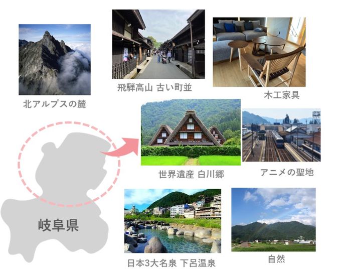 高山市