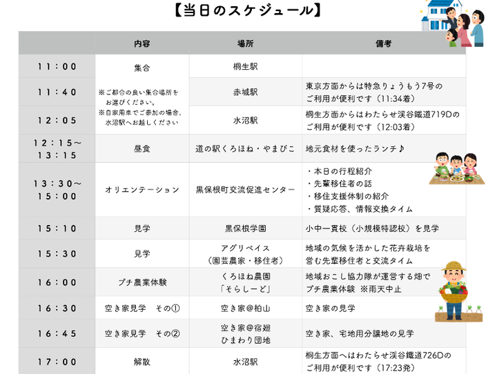 桐生市