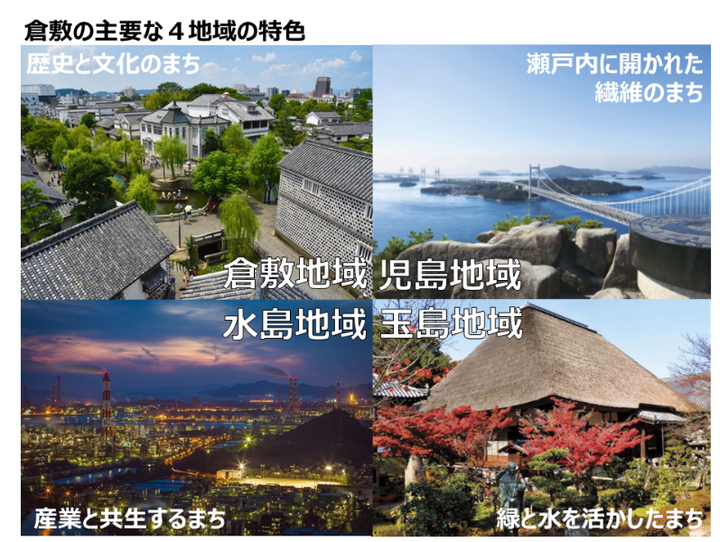 倉敷市