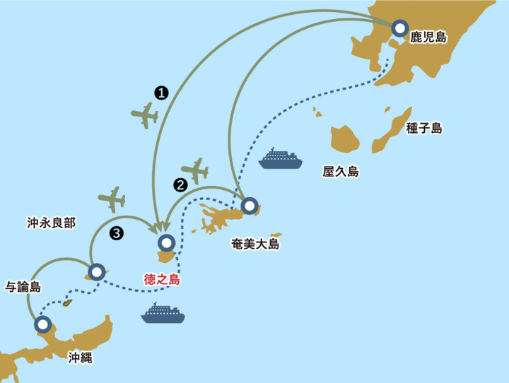 徳之島町