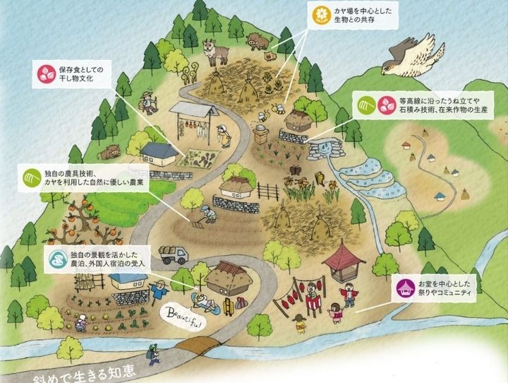 東みよし町